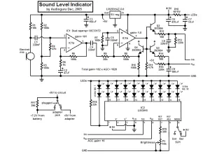 Sound Level Indicator