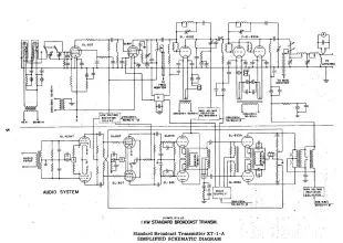 The General Electric XT-1-A AM transmitter