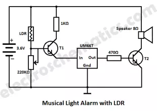 Simple 144 MHz RF Detector