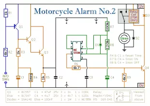Motorcycle Alarm Number 2