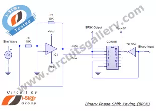Binary Phase Shift Keying (BPSK) modulation using CD4016 with Simulated output waveform