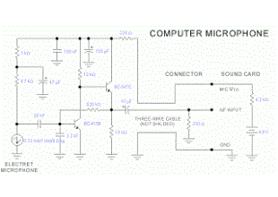 Microphone Circuit-PC Sound Card