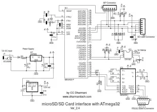 SD/SDHC Card Interfacing with ATmega8 /32 (FAT32 implementation)