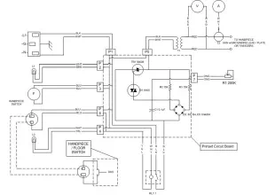 Features and Power Control Circuit