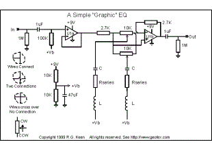 Simple Easy Parametric and Graphic EQs Plus Peaks and Notches