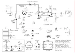 How I built a shortwave Armstrong FET regenerative receiver