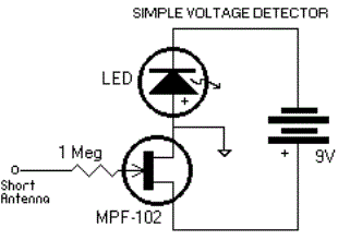 Sensitive Electrostatic detector