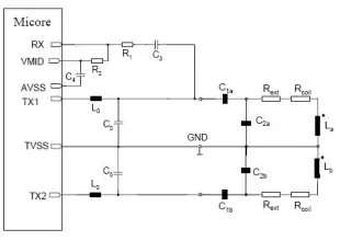 Micore Reader IC Family Directly Matched Antenna Design