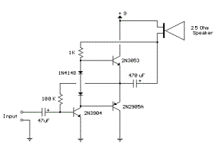 Improved 3 Transistor Audio Amp (80 milliwatt) circuit