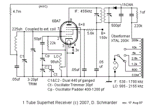 Superheterodyne Radio Uses One Tube