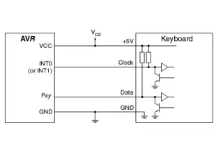Interfacing PC keyboard to AVR microcontroller