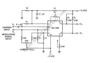 Double-Sideband Suppressed-Carrier (DSB-SC) Modulator