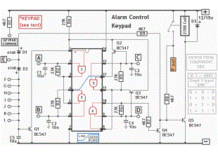 Alarm Control Electronic Keypad Project