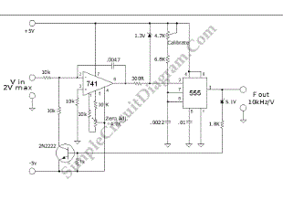 Voltage-To-Frequency Converter (VFC) with 555 IC
