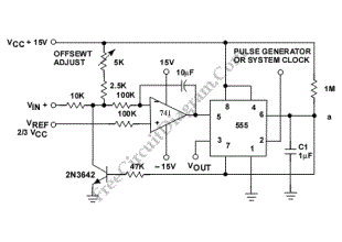 Voltage-to-Pulse Duration Converter