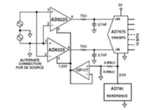 AD8225 High Resolution Analog/Digital Converter (ADC)Circuit and Datasheet