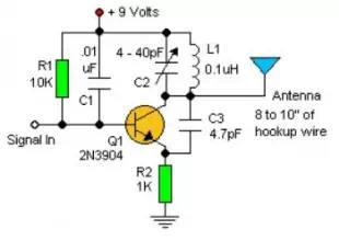 Basic RF Oscillator circuit diagram