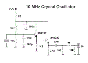 Crystal Oscillator Circuit