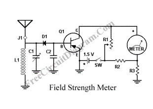 Another RF Field Strength Meter