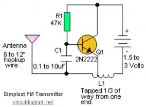 Simplest RF Transmitter circuit diagram