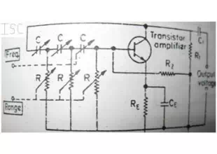 Phase shift and Wiens bridge oscillator