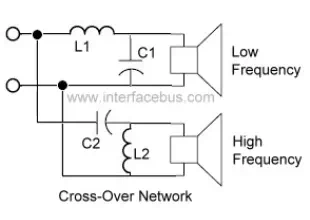 Audio Speaker Crossover Circuit