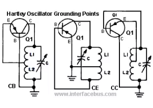 Definition of a Hartley oscillator