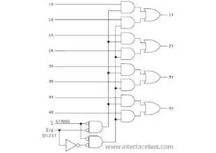 IC Multiplexers