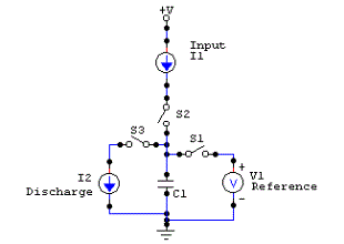 Dual-Slope Integrating ADC