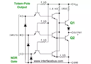Totem-Pole Output configuration found in ICs