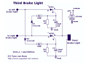 Car brake Light