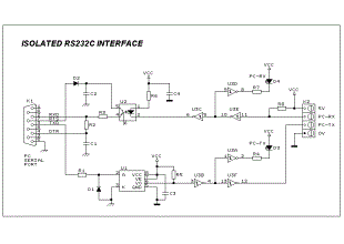 Isolated Full-duplex Rs232 Interface