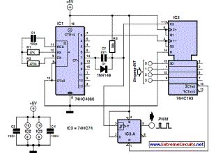 Discrete PWM Generator Circuit