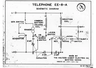 EE-8 Field Telephone