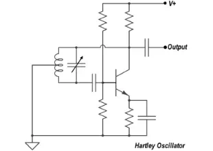 The Hartley Oscillator