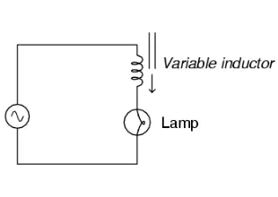 Variable inductor