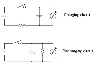 Capacitor charging and discharging