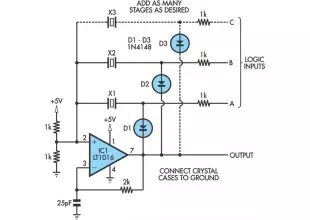 Switchable Output Crystal Oscillator
