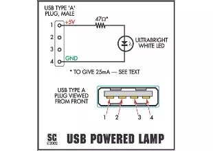 The Itsy-Bitsy USB Lamp
