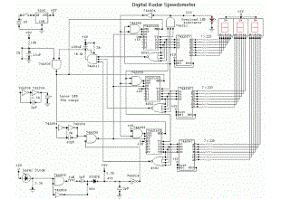 Digital Alarm Speedometer Circuit