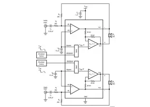 Schematic Diagram LM4992 bassed Stereo audio power amplifier circuit and explanation