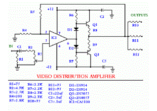 Audio and Video signal Distribution Amplifier circuit