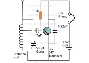 make this one transistor radio receiver