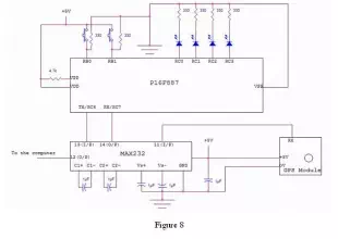 Car security system design based on PIC microcontroller and GPS tracking