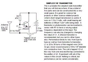 simplest rf transmitter