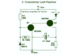 LED Flasher III