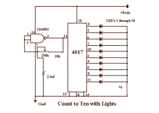 LED Counter with IC 4017