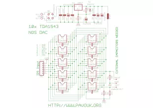 10x TDA1543 NOS DAC
