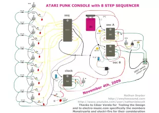 Atari punk console + Baby sequencer 4017 IC
