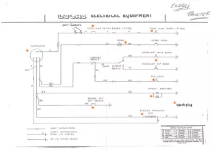 Magneto Coil Points Headlamp Horn wiring diagram